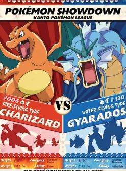 Buffalo Games - Pokemon Showdown: Charizard V. Gyarados - 1000 Piece J