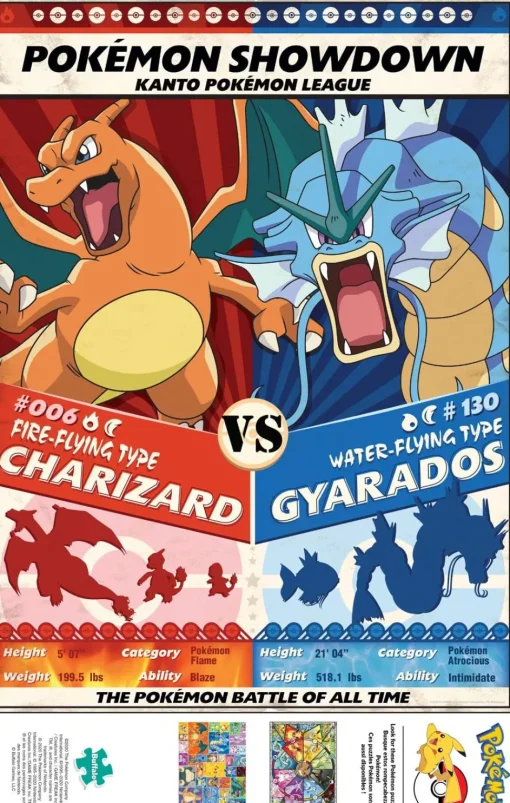 Buffalo Games - Pokemon Showdown: Charizard V. Gyarados - 1000 Piece J