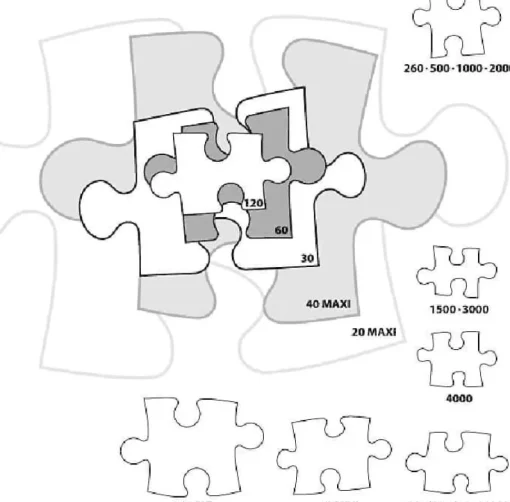 Castorland - Holiday Mood Jigsaw Puzzle (1000 Pieces)