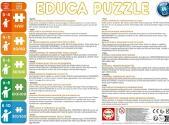 Educa - 4 Progressive Puzzles: Day In School 20+40+60+80pc Jigsaw Puzz
