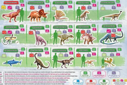 Educa - World Map Dinosaur Jigsaw Puzzle (150 Pieces)